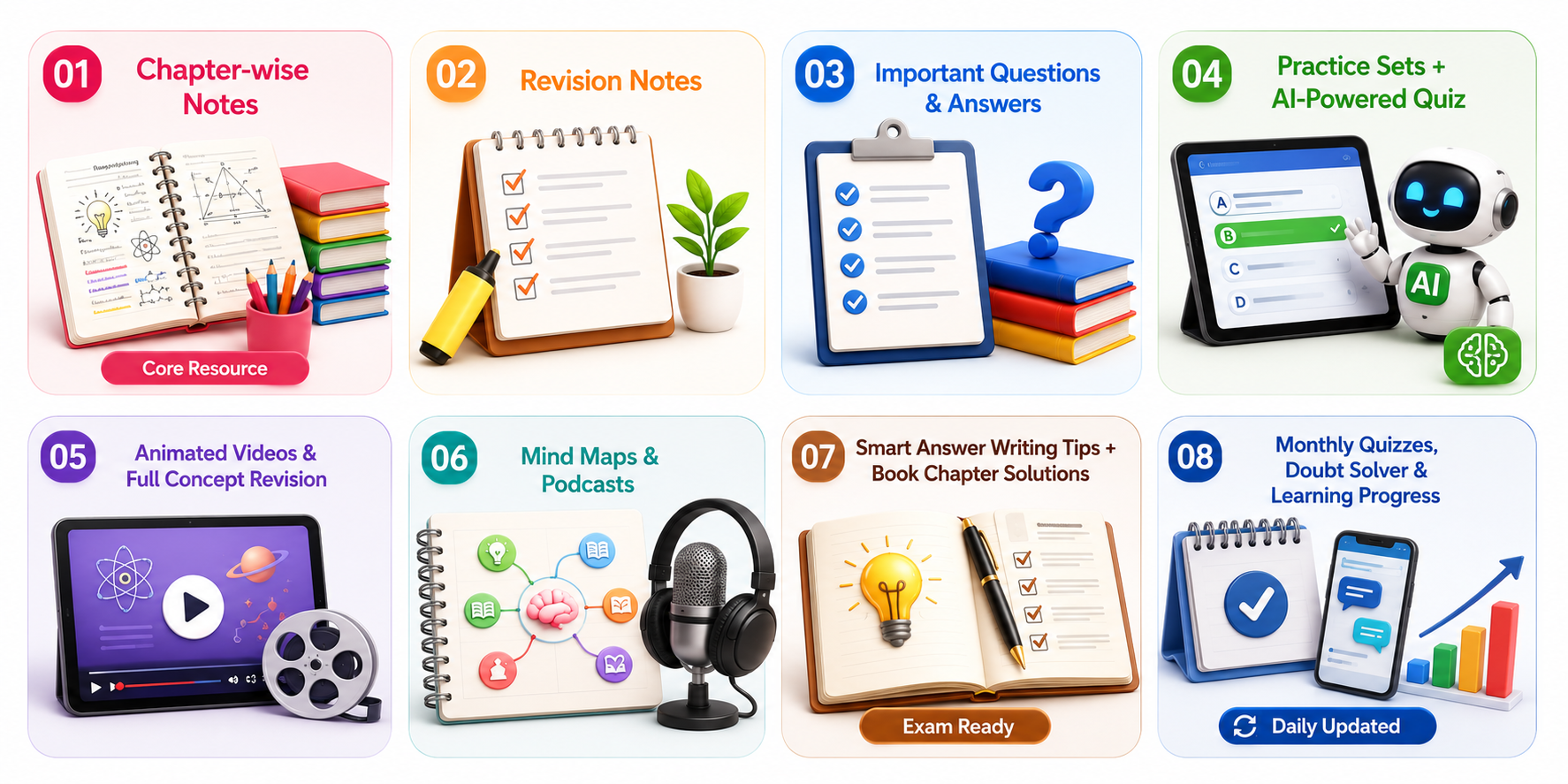 Platform Features - Notes, Mind Maps, Podcasts
