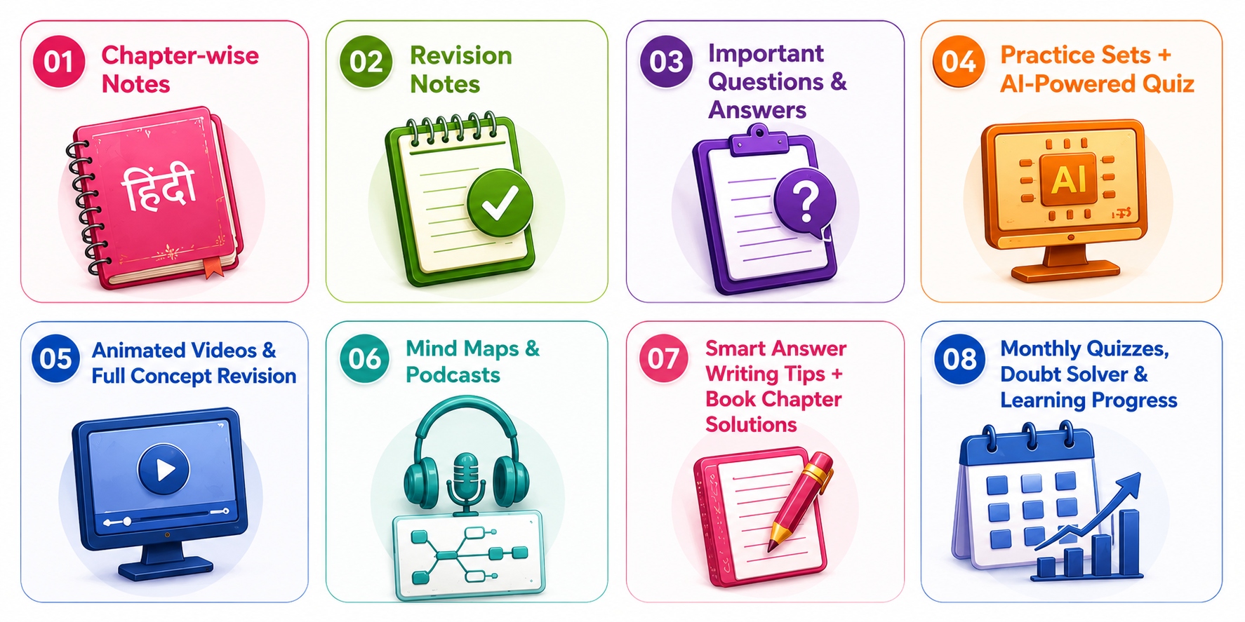 Notes Screenshot — Mind Maps Screenshot — Podcast Screenshot