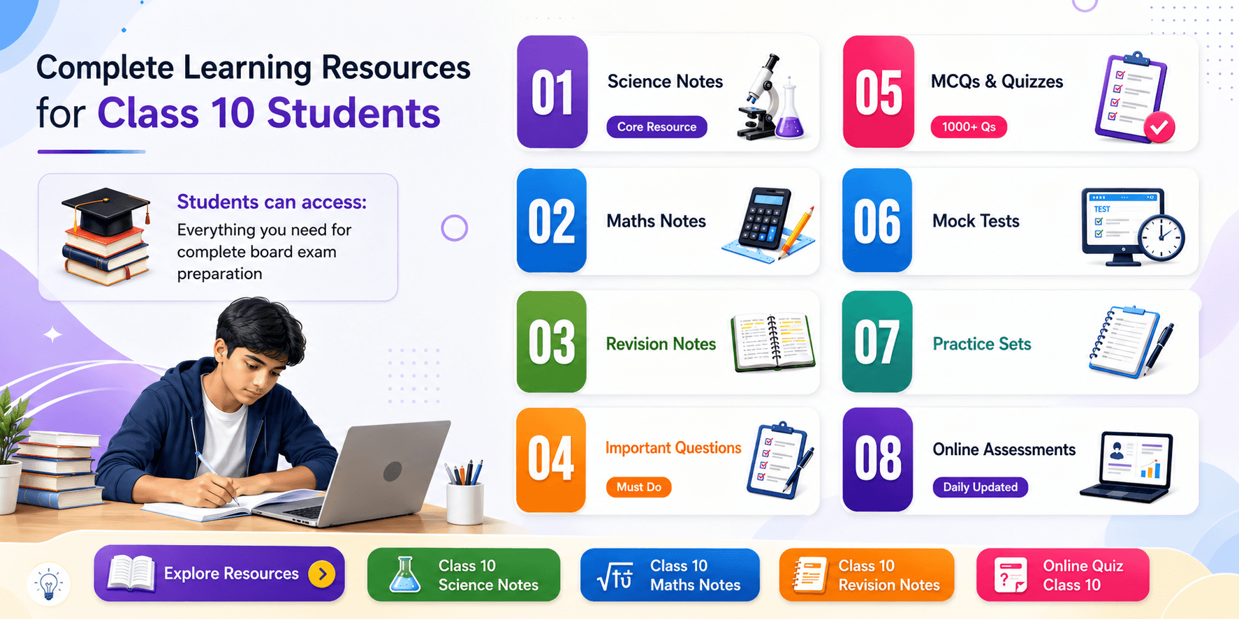 Notes & Learning