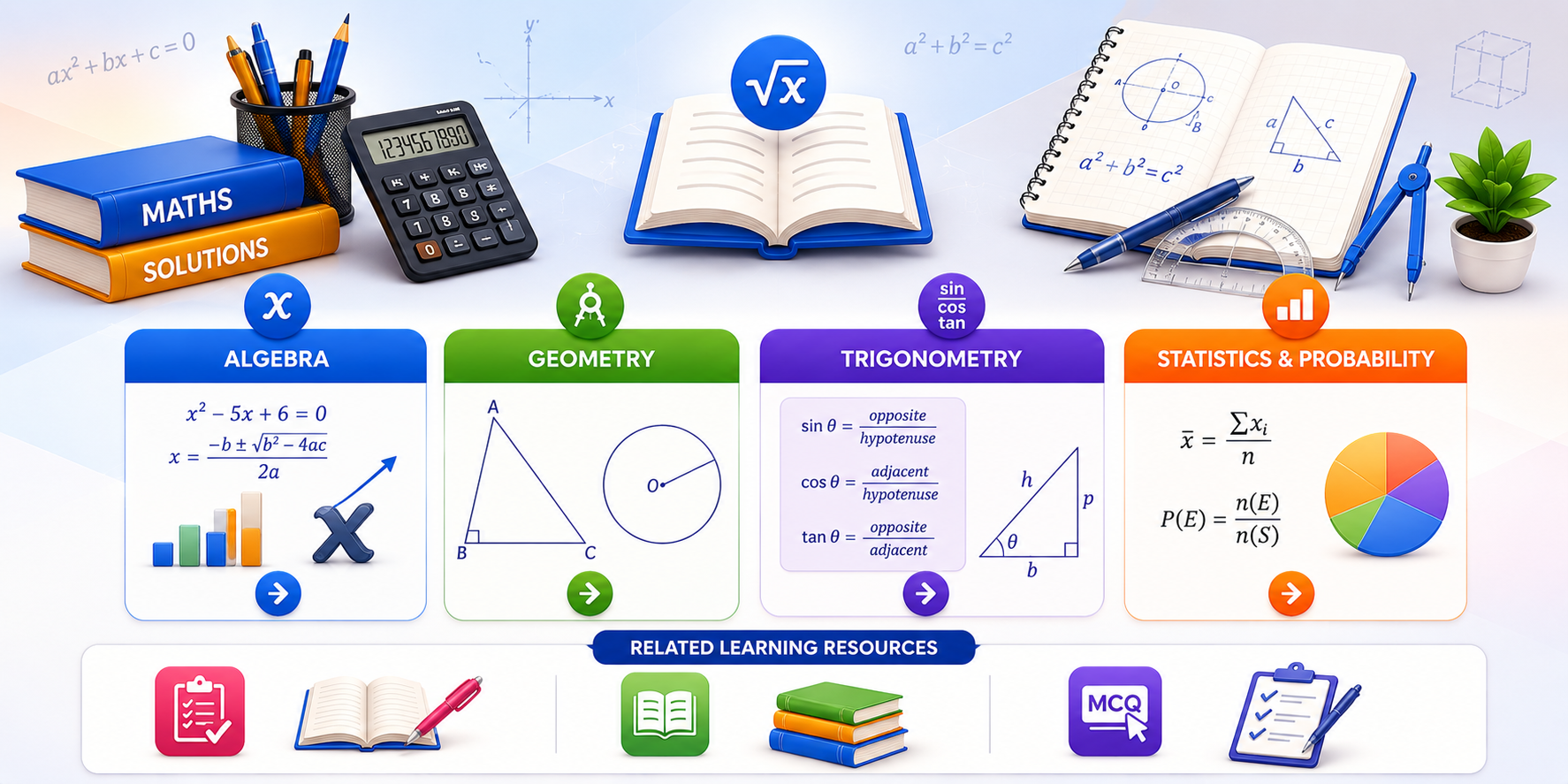 ToppersSky Full Course