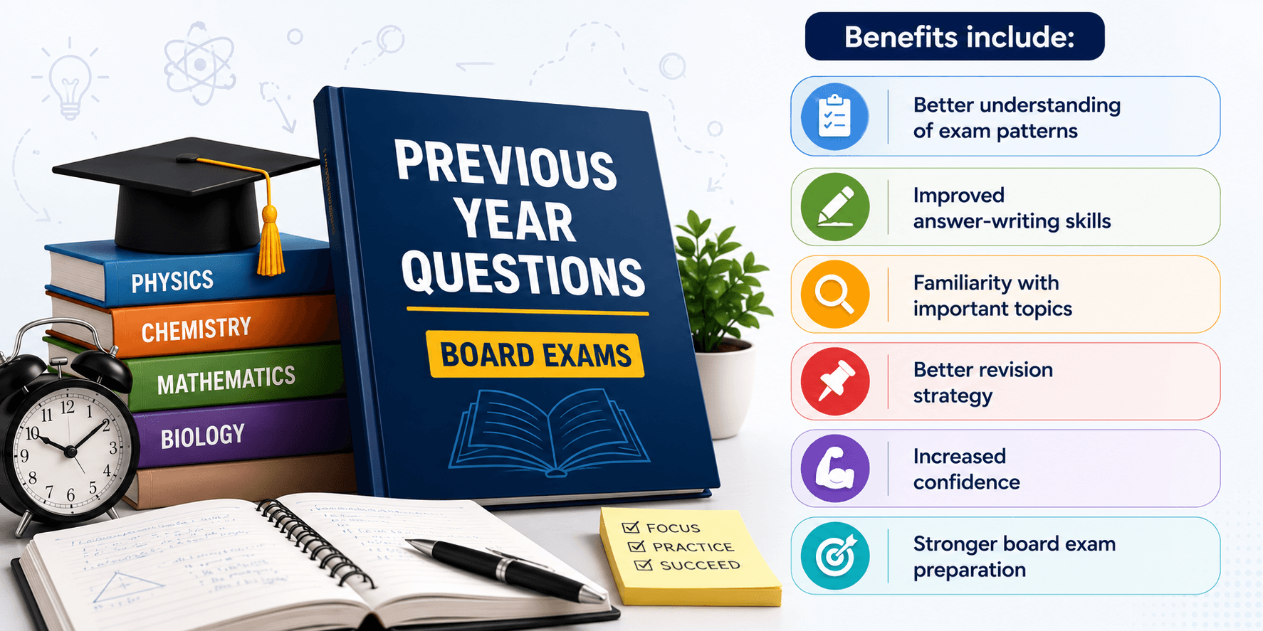 Question Paper Dashboard - Student Solving Questions