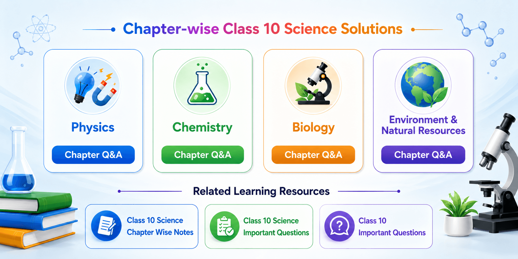 ToppersSky Full Course