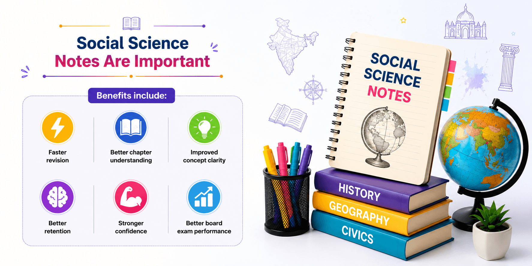 Social Science Notes Dashboard — Student Revision Image