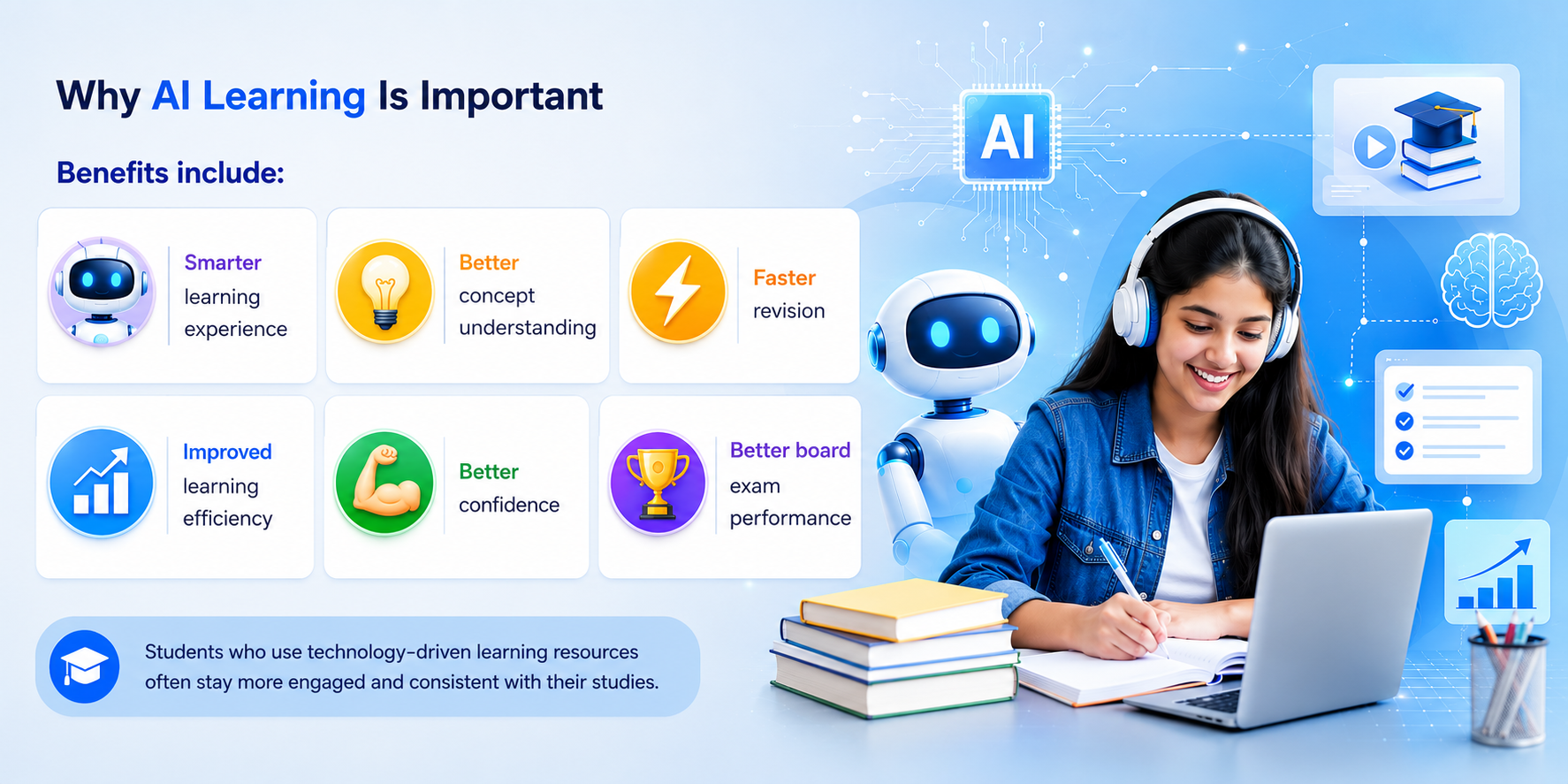 AI Learning Dashboard — Student Using AI Learning App — Smart Progress Analytics