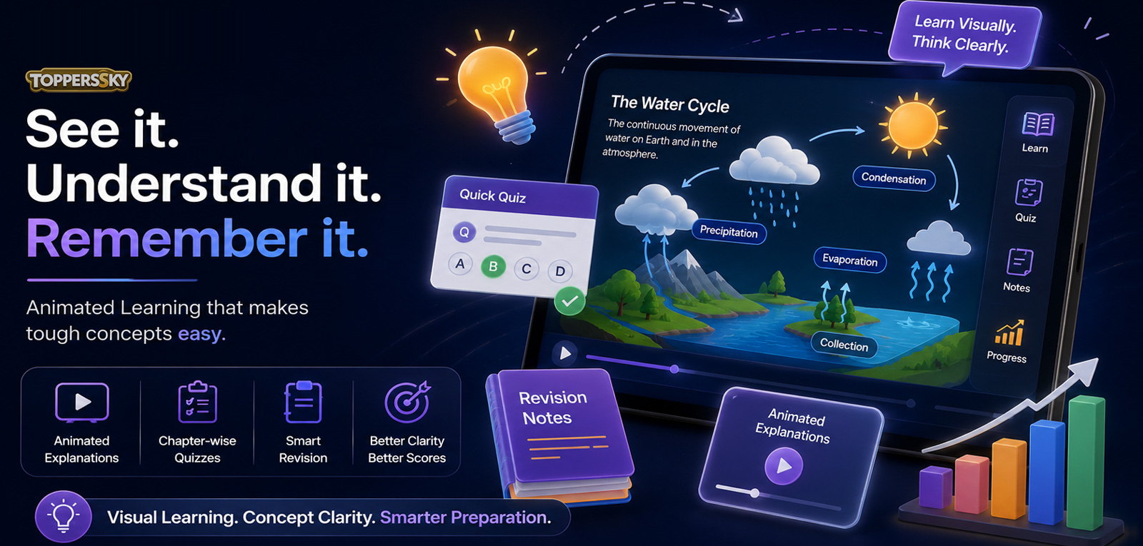 Animated Learning App Overview