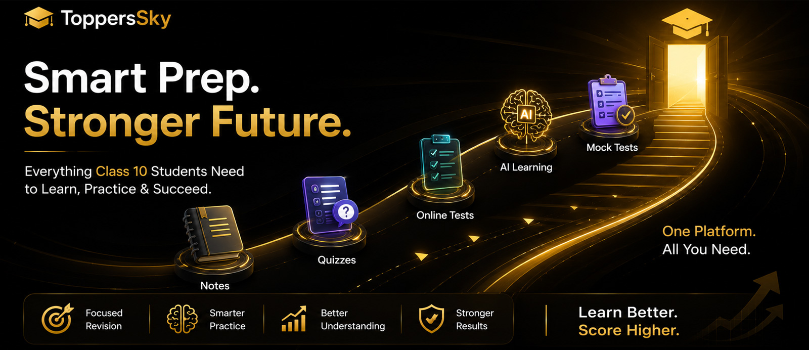 Best Study App for Class 10 Overview