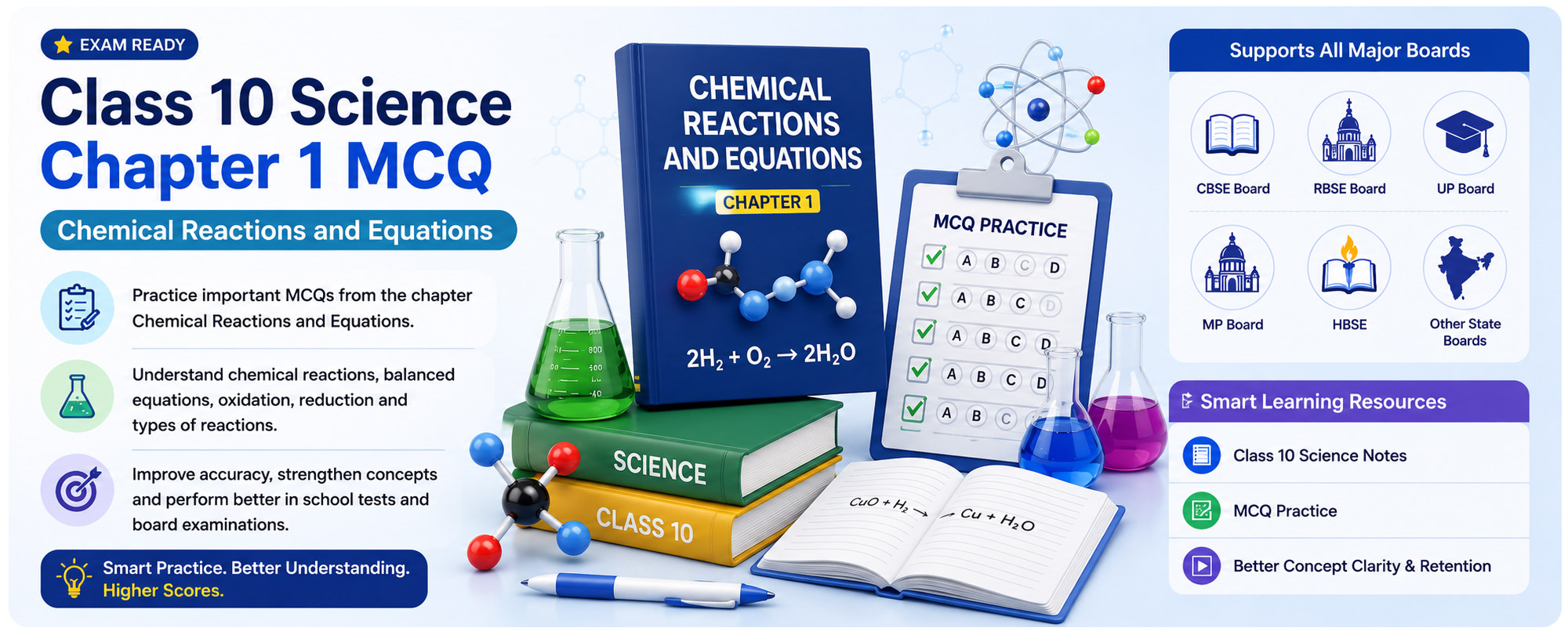 Class 10 Science Chapter 1 MCQ