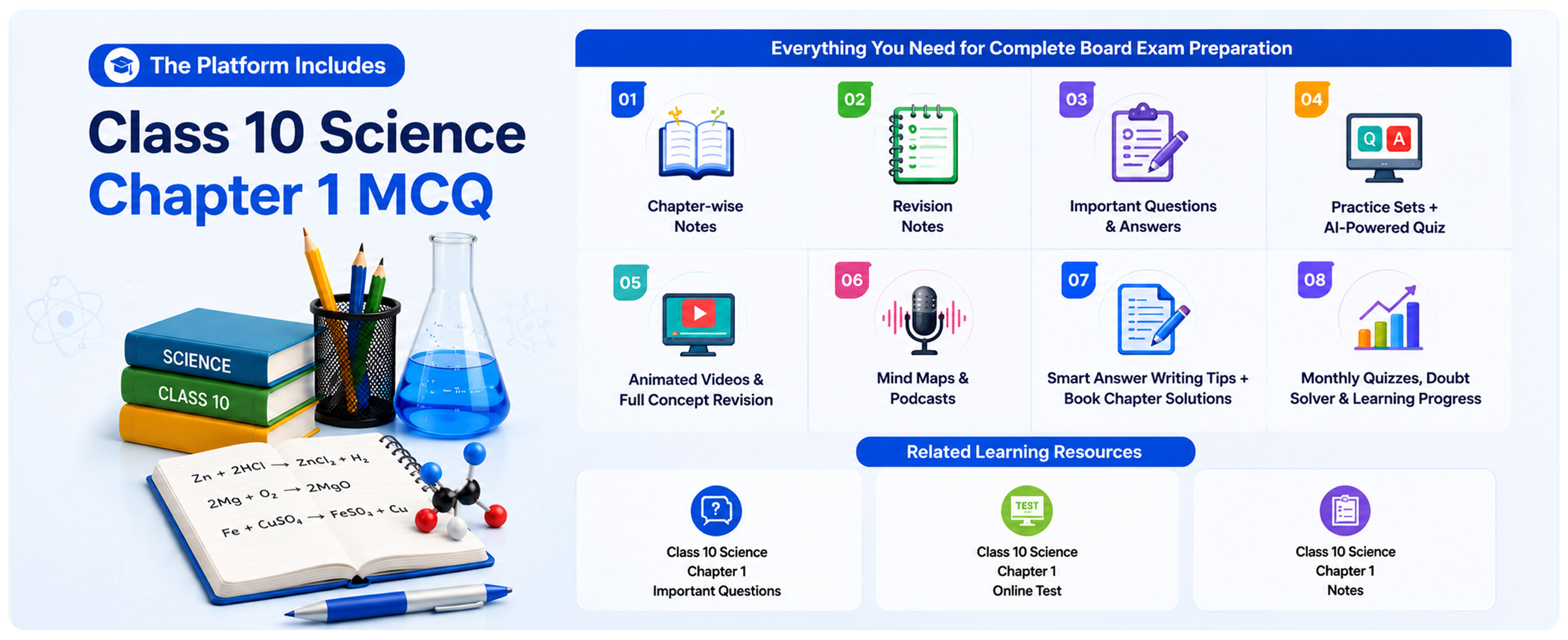 Quiz Screenshot — Notes Screenshot — Mind Maps Screenshot
