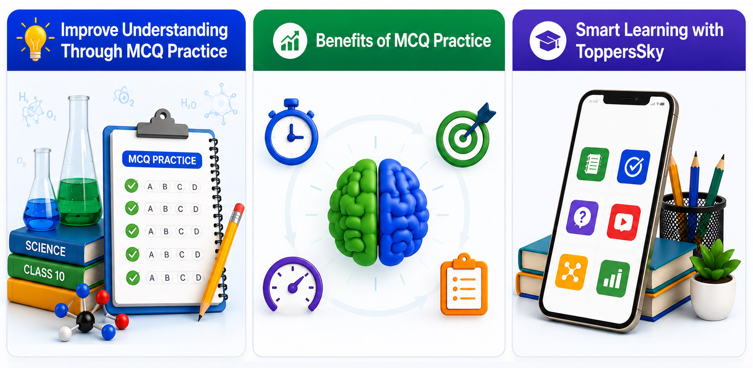 MCQ Practice Screen — AI Quiz Dashboard — Student Progress Analytics