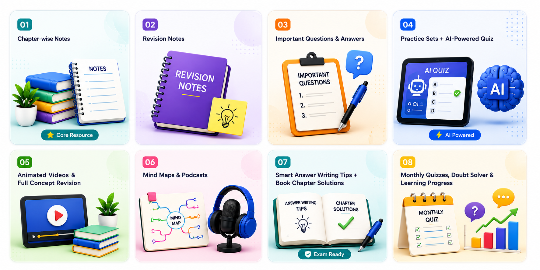 Notes Screenshot — Mind Maps Screenshot — Podcast Screenshot