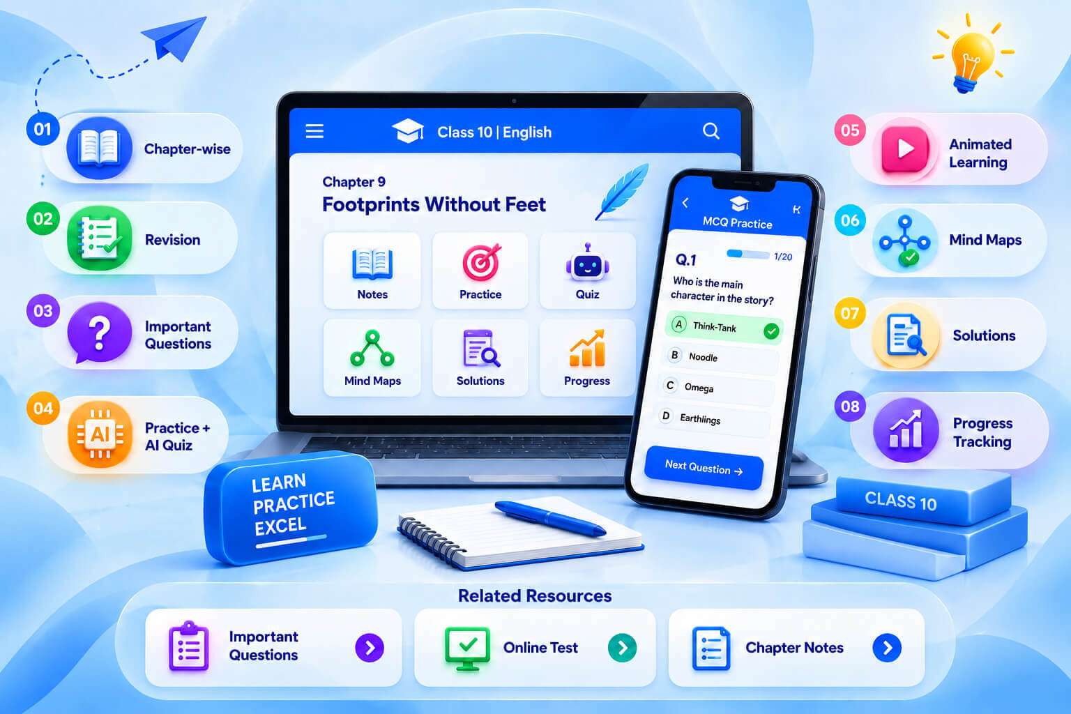 English Learning Dashboard - Notes Screen - Mind Maps - Performance Analytics