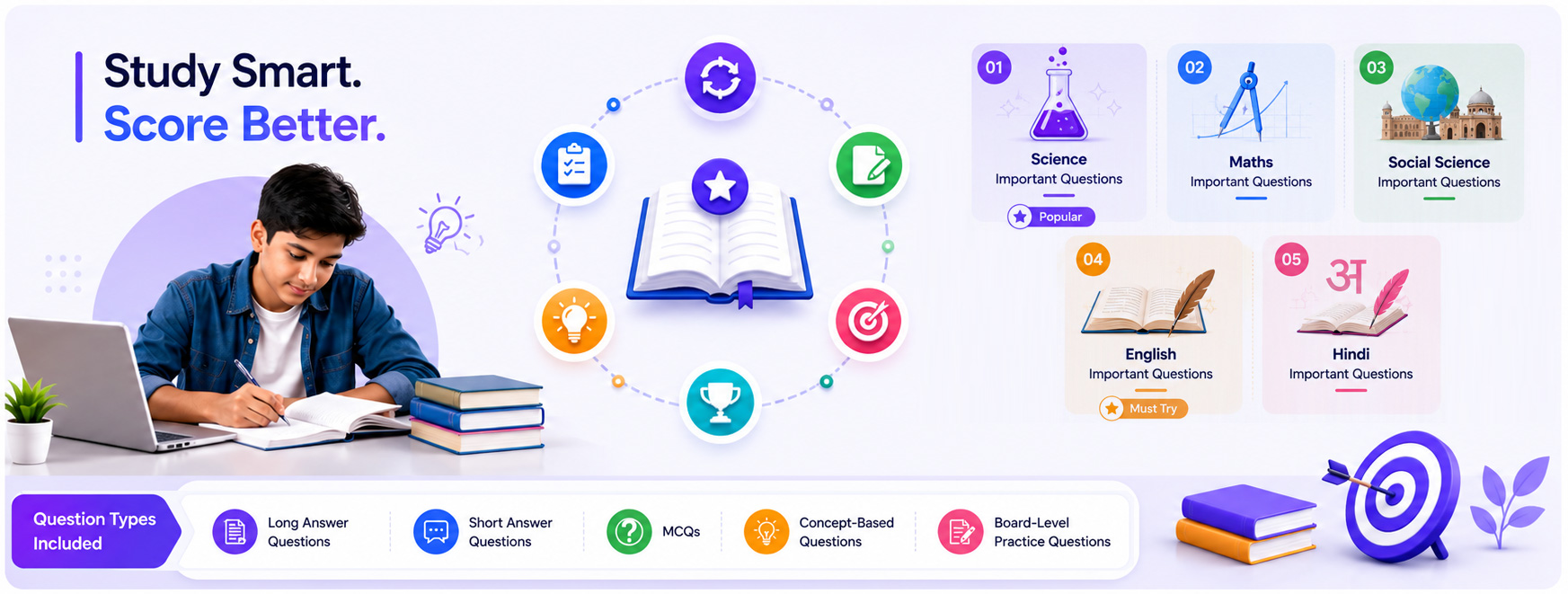 Subject Preparation
