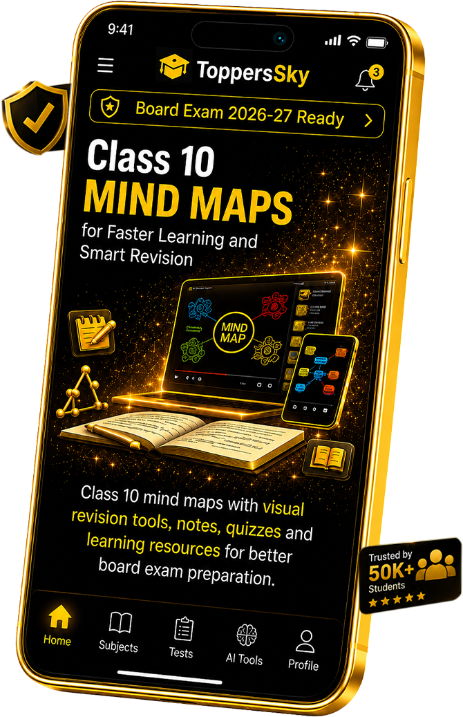 Class 10 Mind Maps