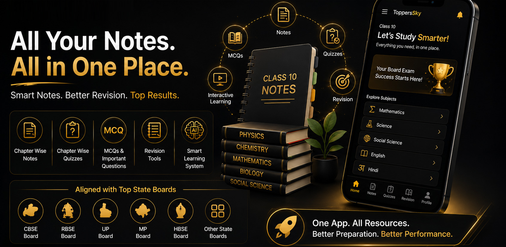 Class 10 Notes App Overview