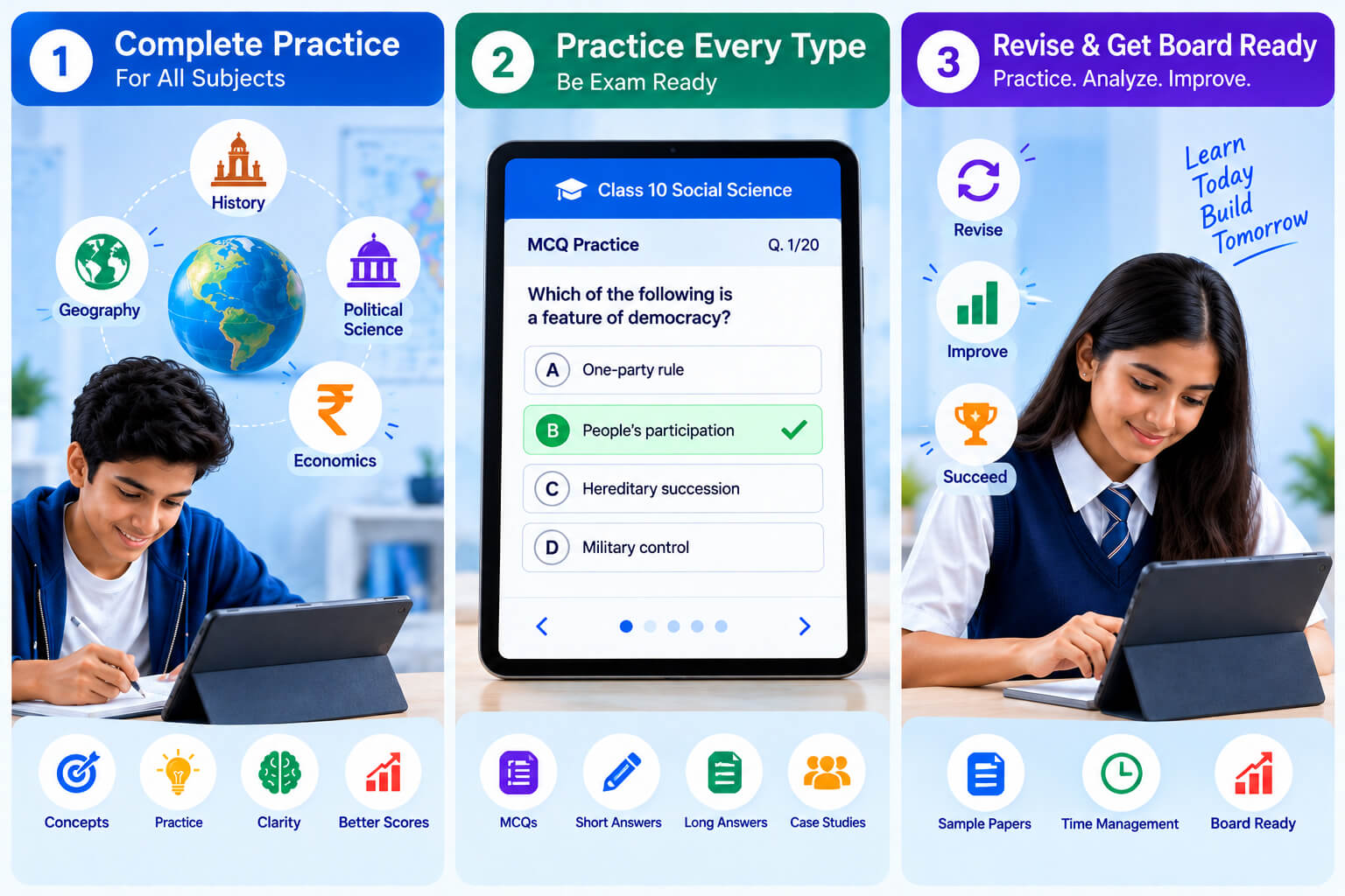 AI Learning Dashboard - Interactive SST Practice - Performance Report