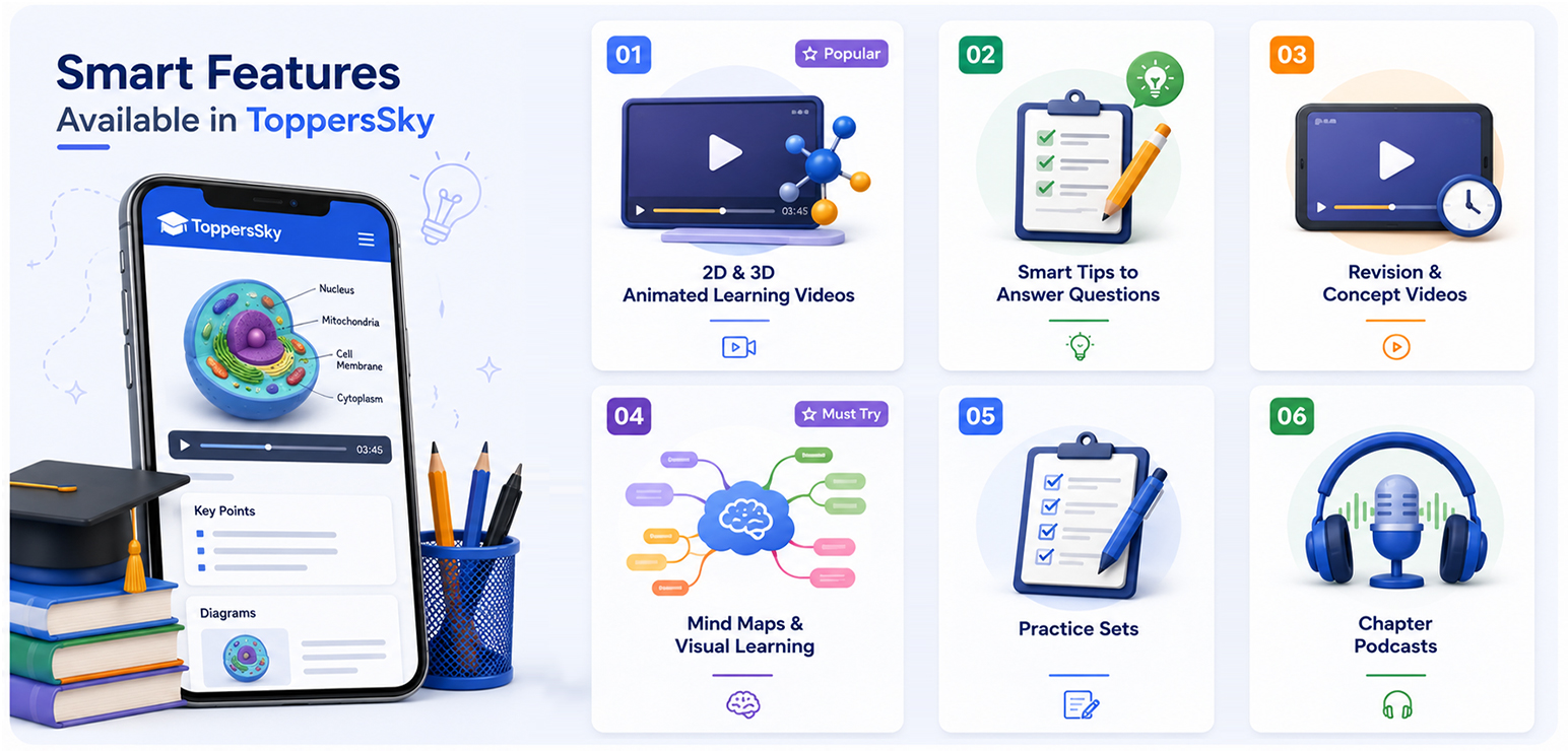 Smart Learning Features