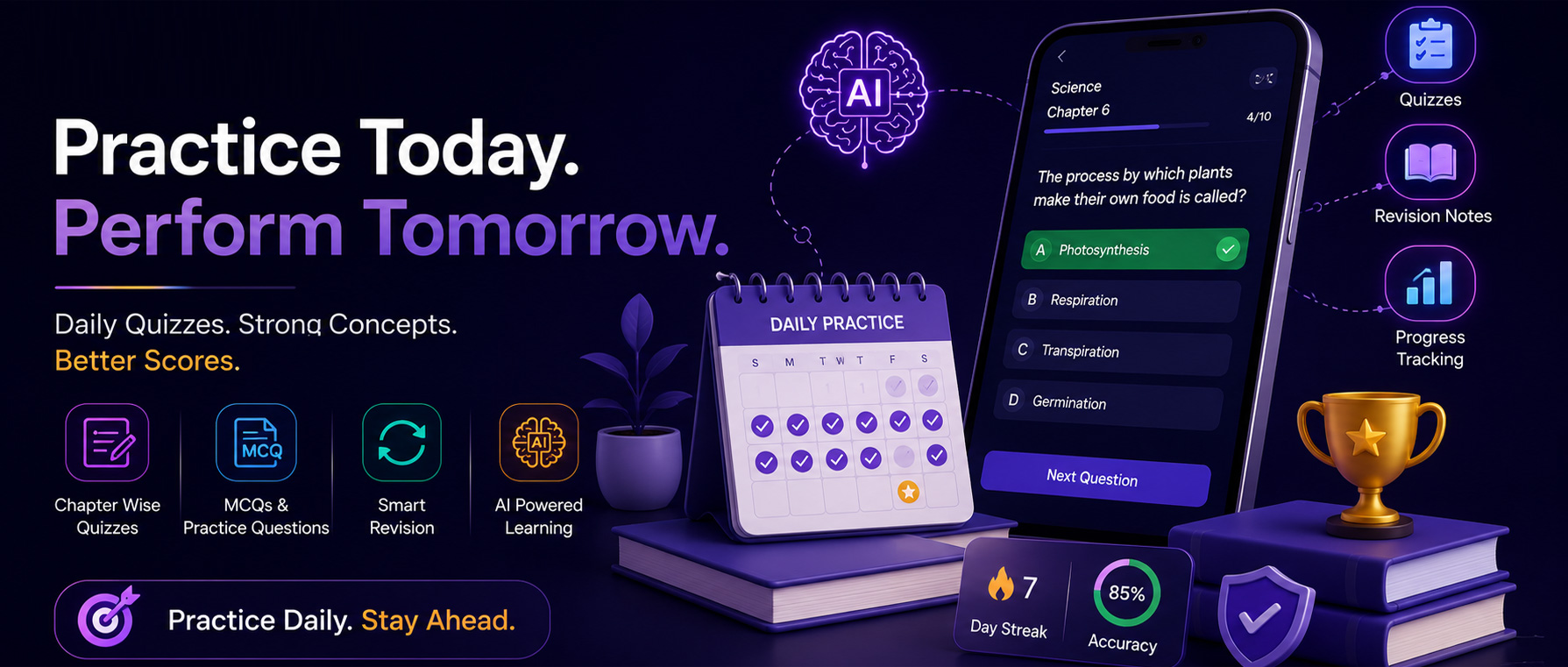 Daily Quiz App Overview
