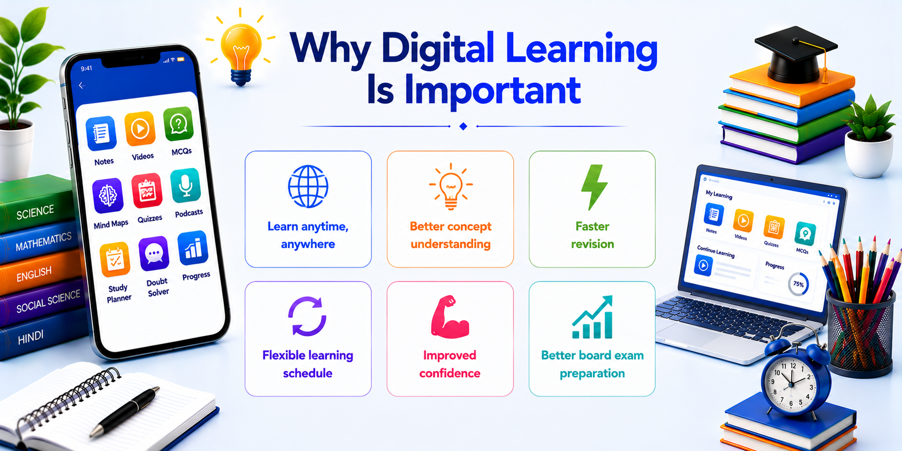 Digital Learning Dashboard — Student Using Mobile Learning App — Learning Progress Analytics