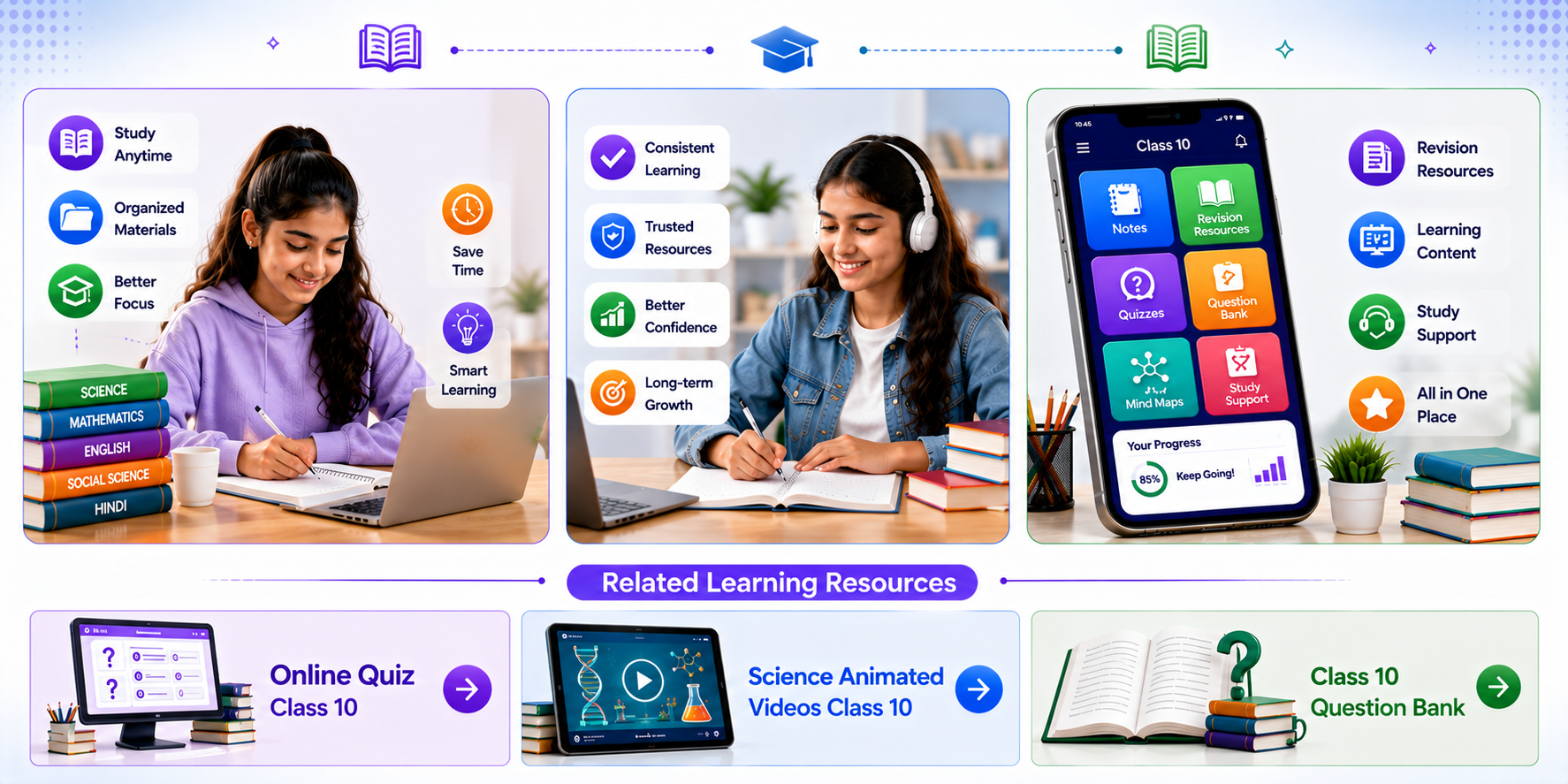 AI Quiz Dashboard — Learning Platform Screen — Student Progress Analytics