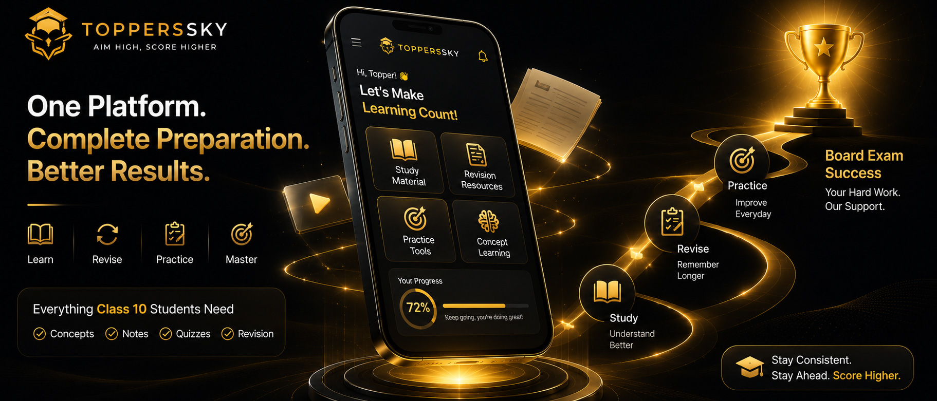 Online Educational Platform Overview