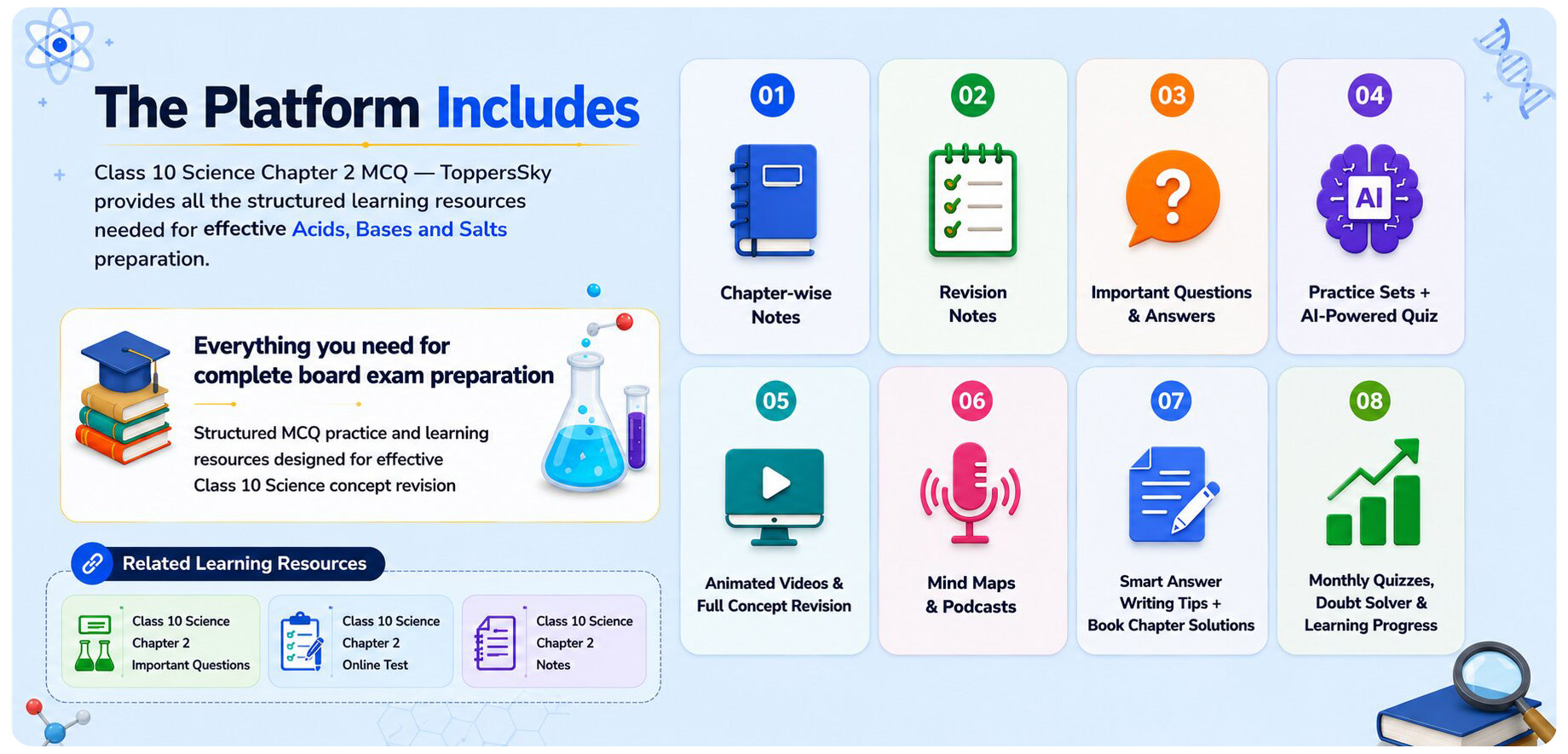 MCQ Practice Screen - AI Quiz Dashboard - Student Analytics