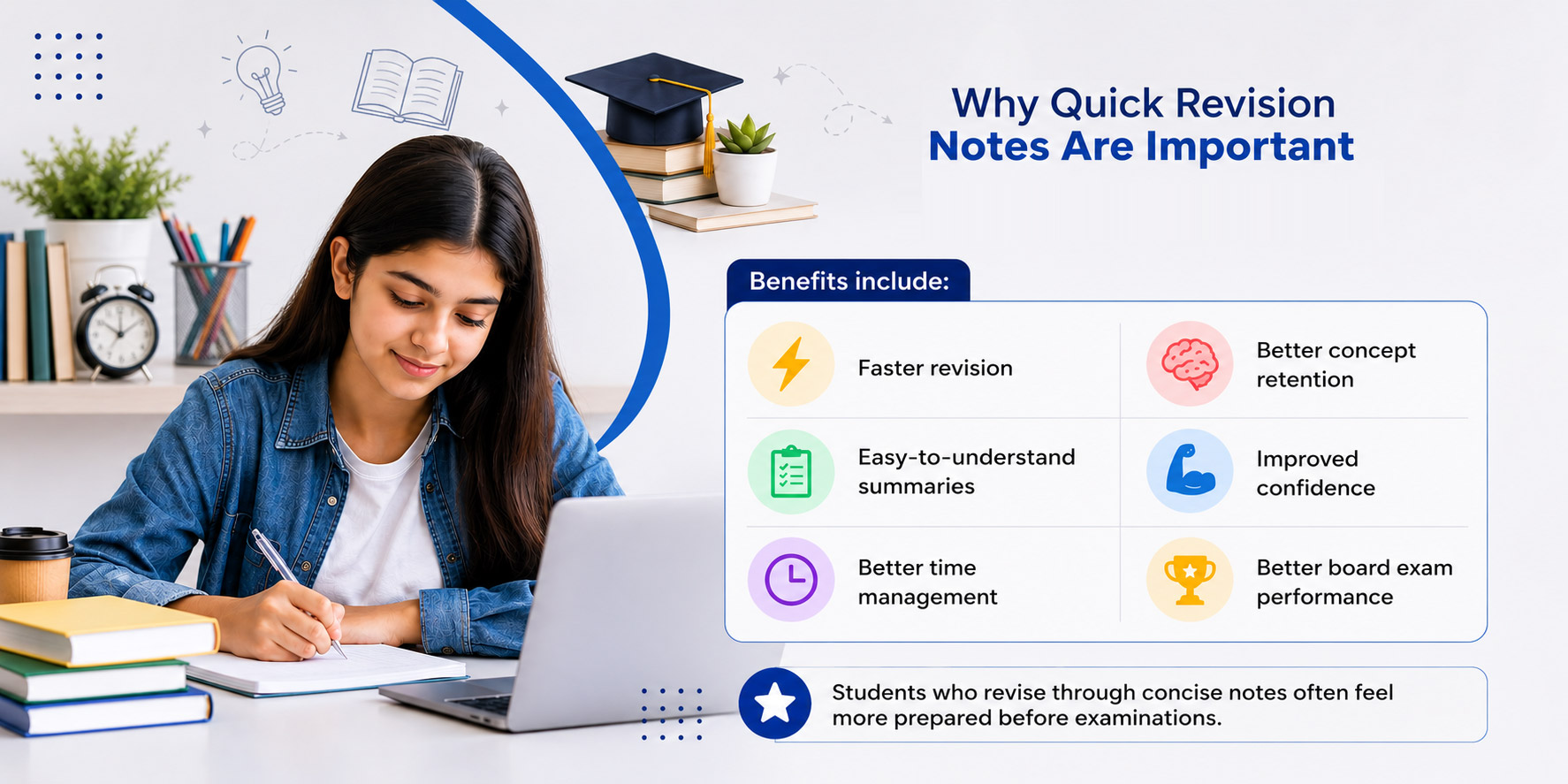 Revision Notes Dashboard — Student Revising Notes — Progress Analytics Screen