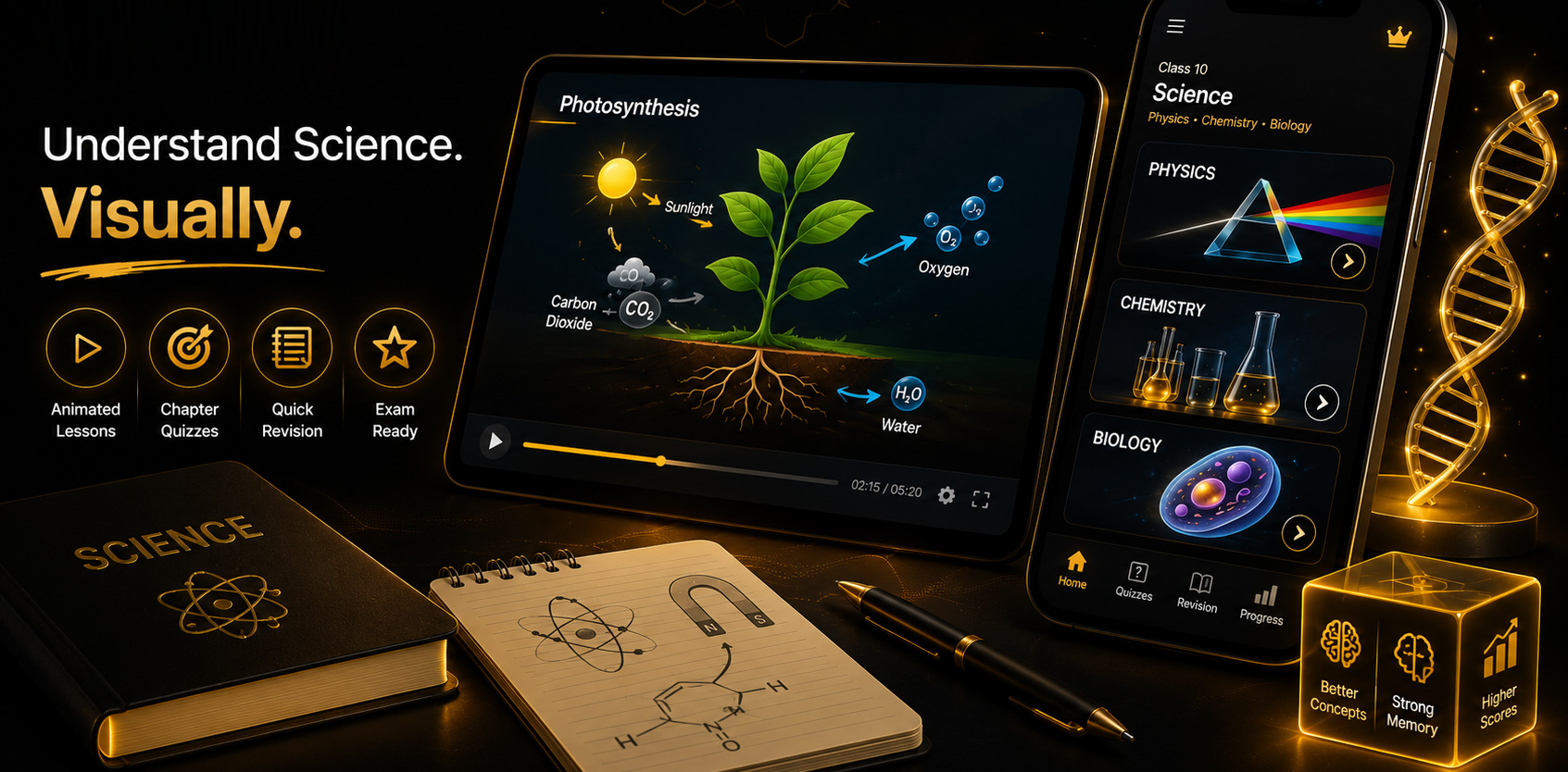 Science Animated Videos Overview