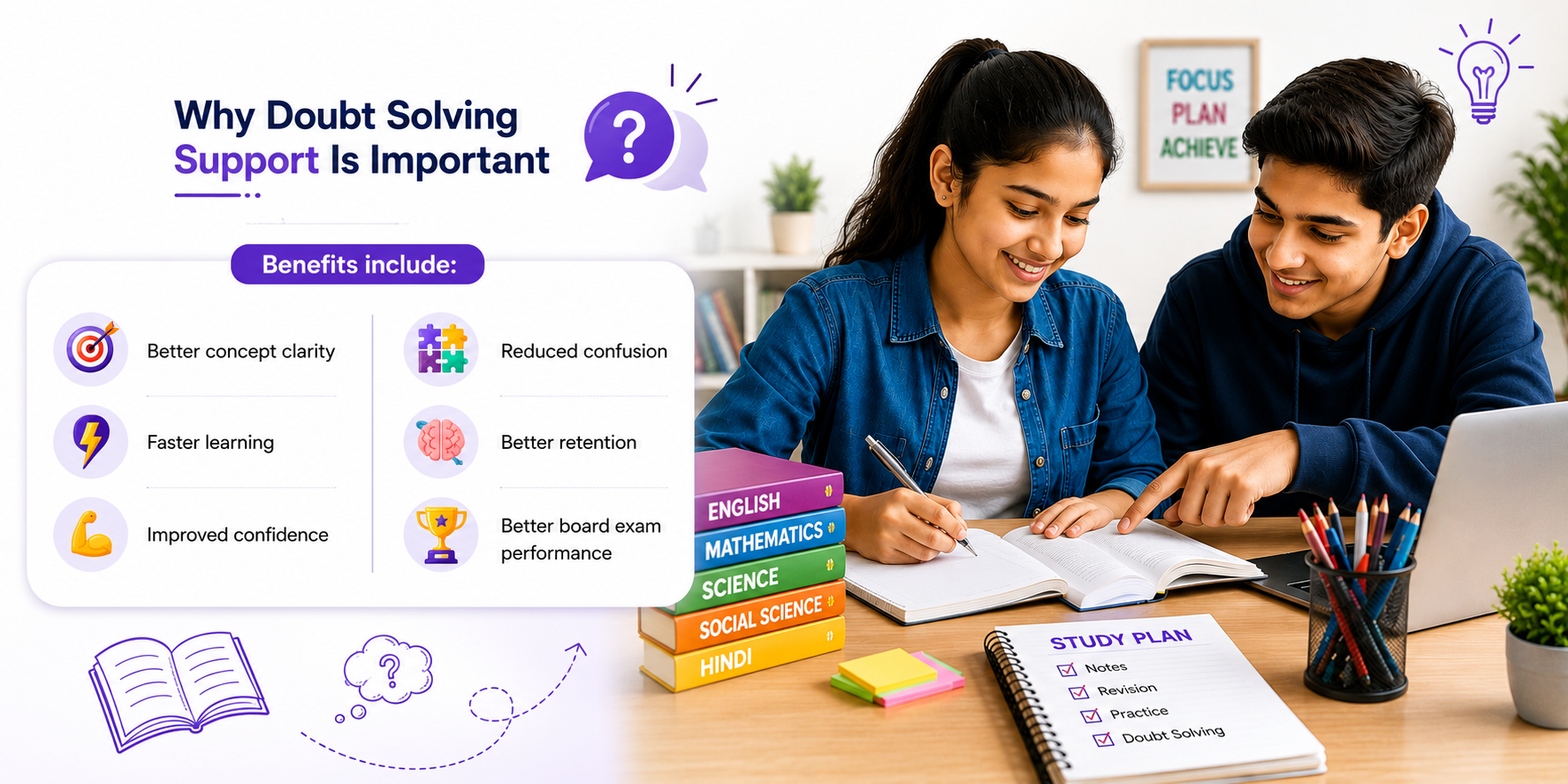 Doubt Solving Dashboard — Student Learning Support — Progress Analytics Screen