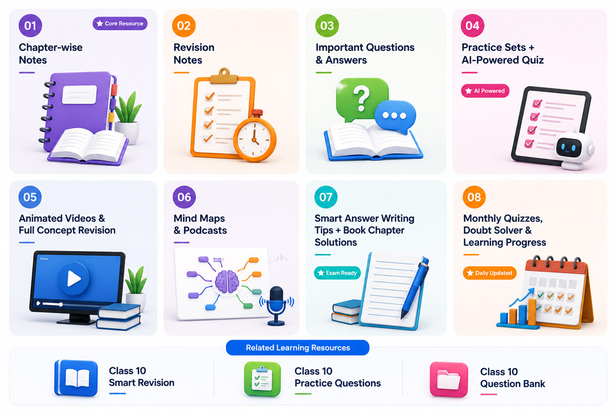 Notes Screenshot — Mind Maps Screenshot — Podcast Screenshot