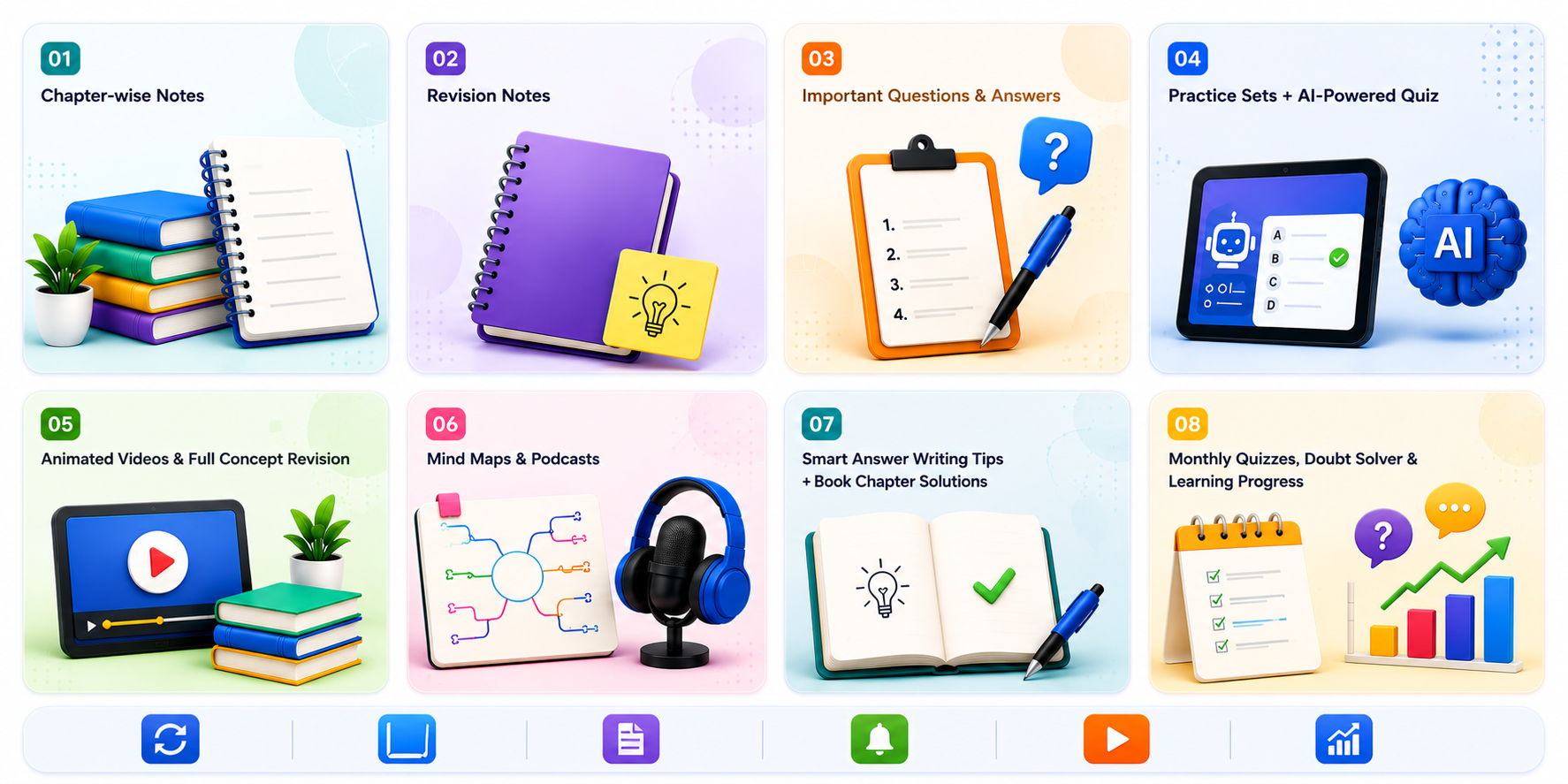 Animated Learning Dashboard — Student Watching Educational Content — Visual Learning Analytics