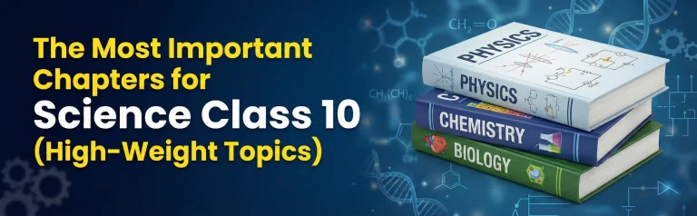 Class 10th Science imp chapters