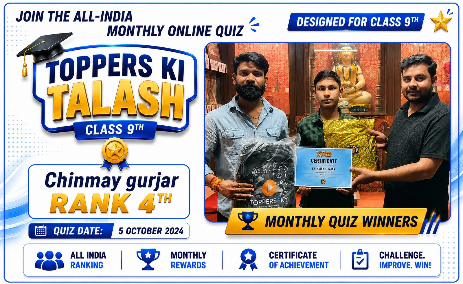 Class 9 ToppersSky quiz ranking