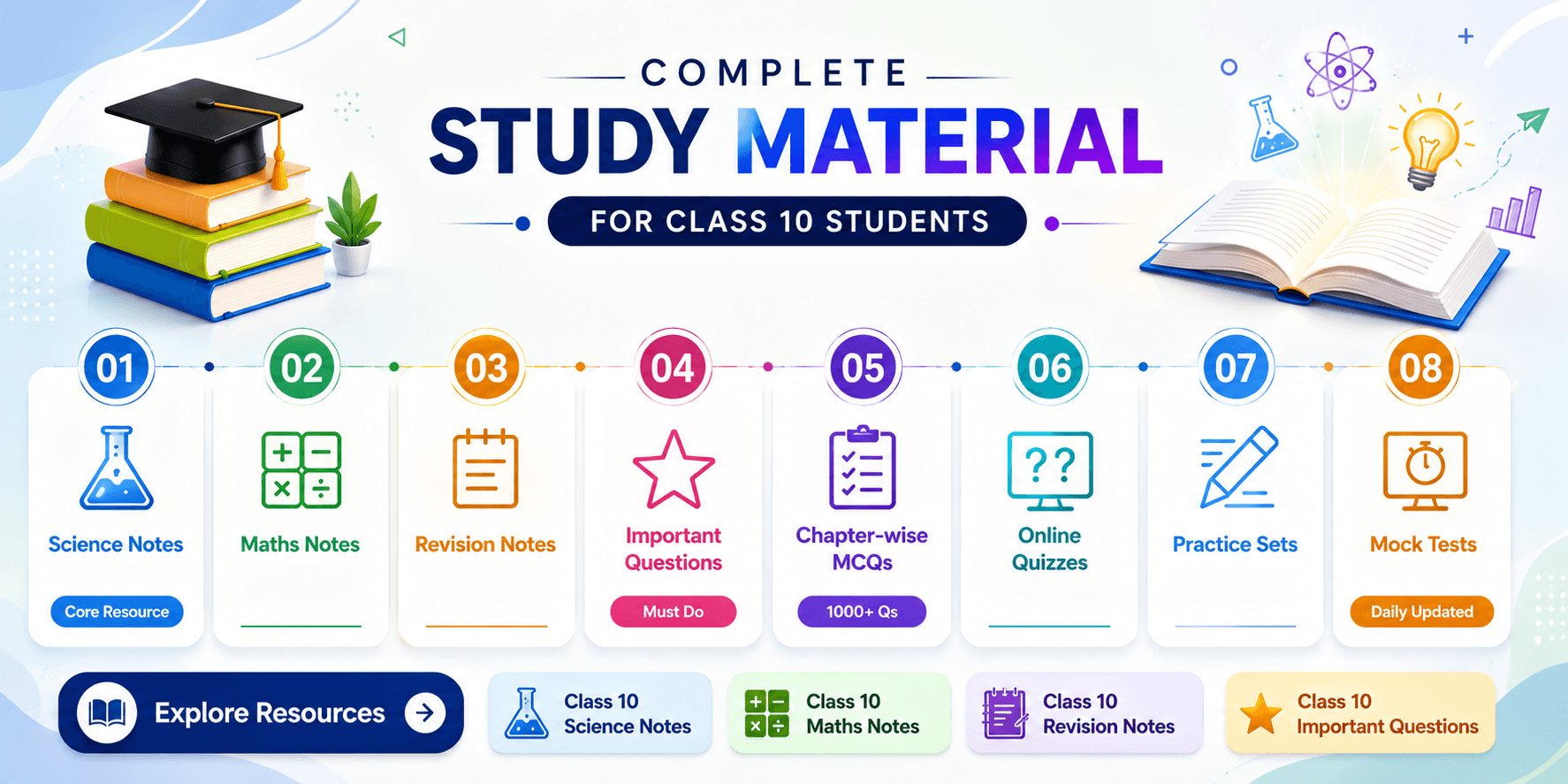 Notes & Revision