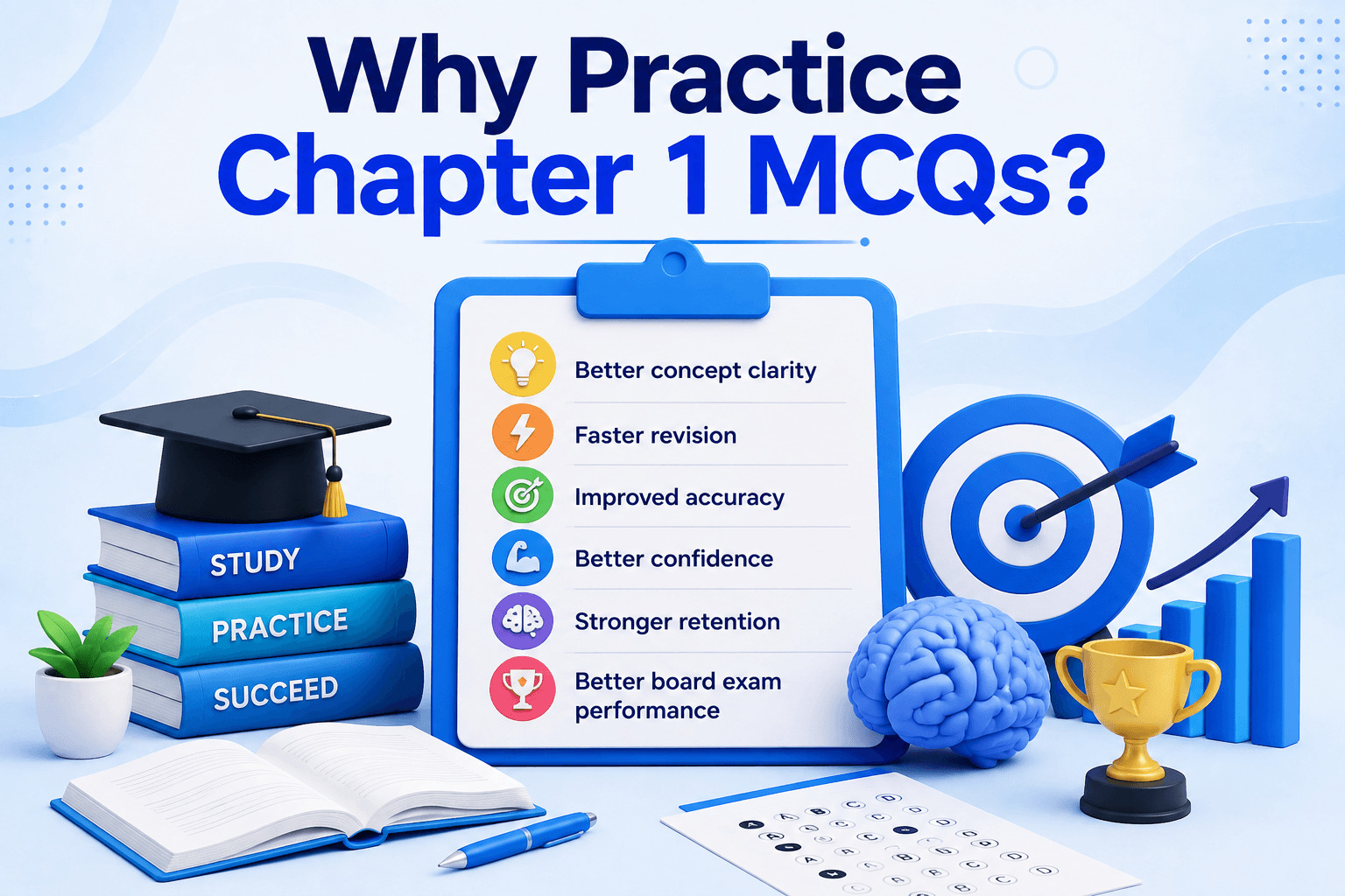 Maths Quiz Dashboard - Student Solving MCQs - Learning Progress Analytics