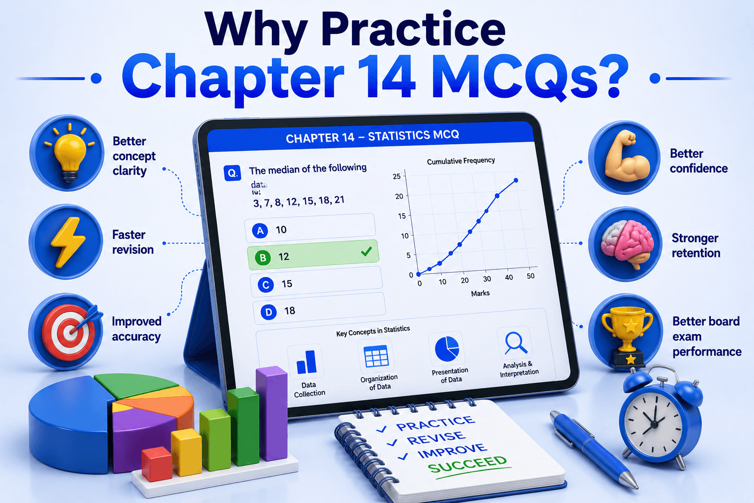 Maths Quiz Dashboard - Student Solving MCQs - Learning Progress Analytics