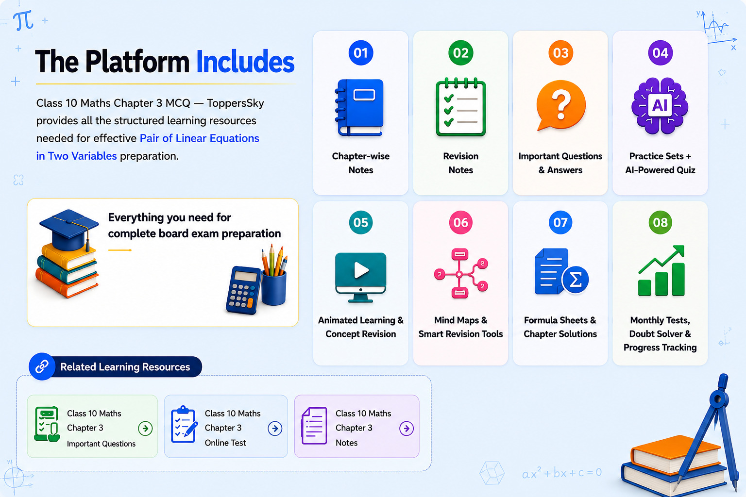 Quiz Screenshot - Notes Screenshot - Mind Maps Screenshot