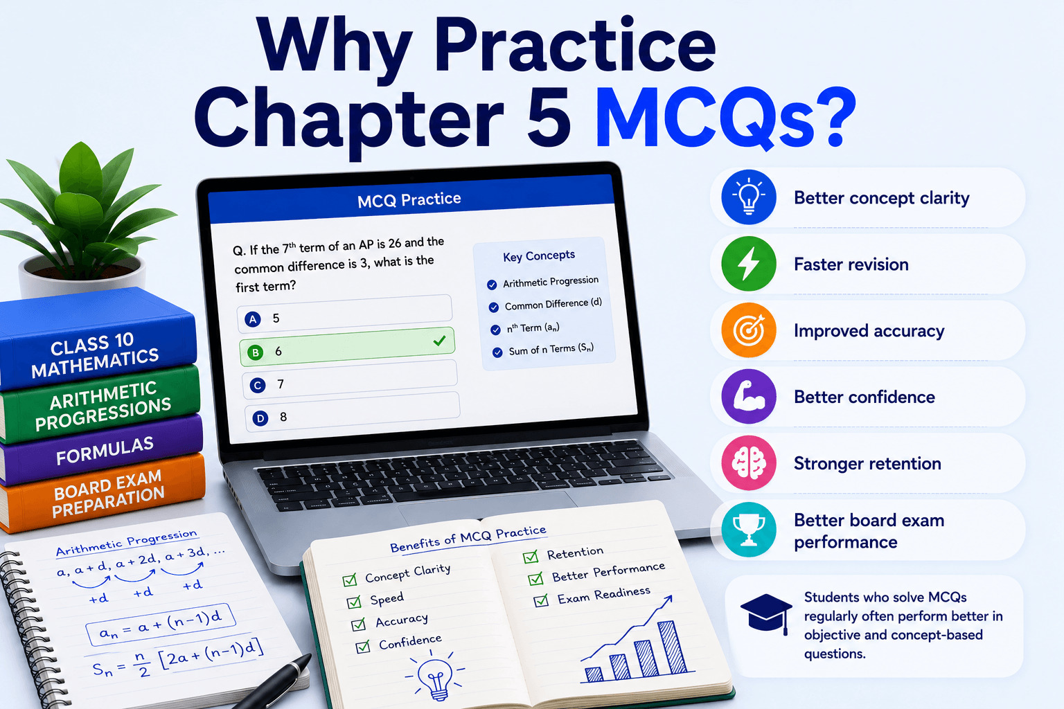 Maths Quiz Dashboard - Student Solving MCQs - Learning Progress Analytics