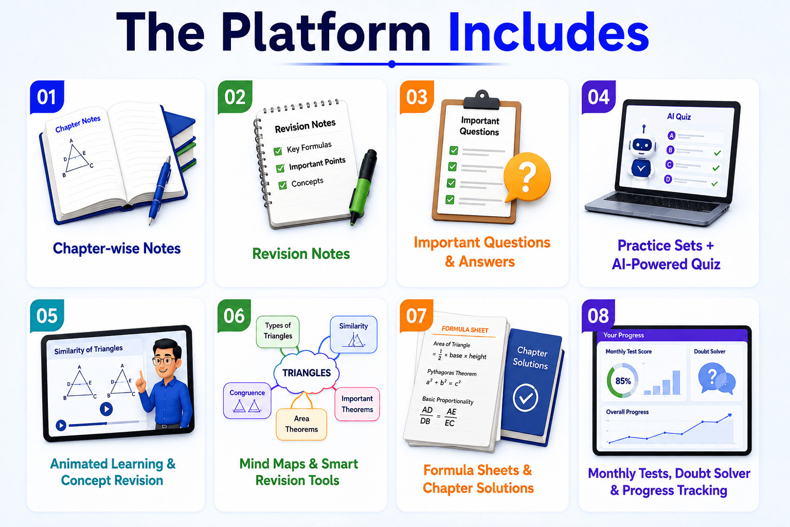 Quiz Screenshot - Notes Screenshot - Mind Maps Screenshot