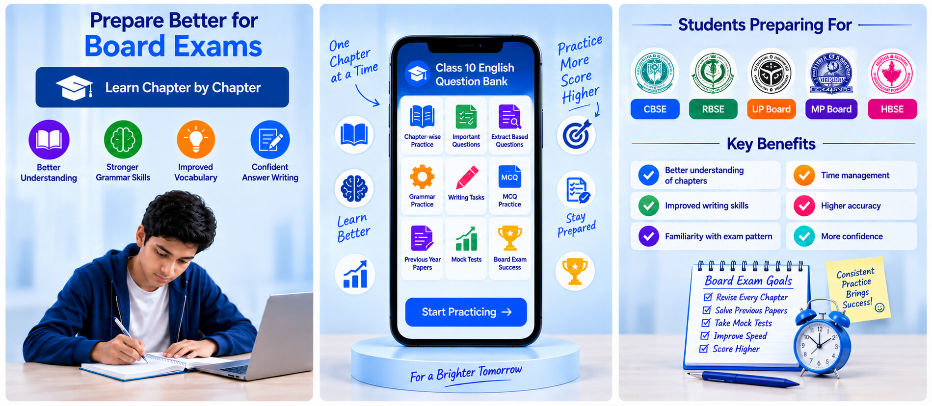 English Success Banner - Student Achievement - Board Preparation Dashboard
