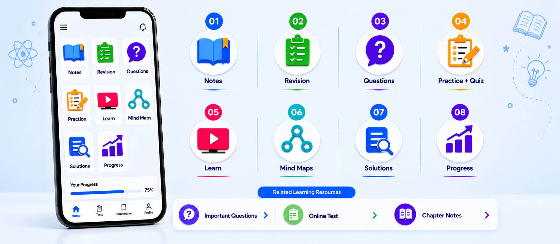 English Learning Dashboard - Notes Screen - Mind Maps - Performance Analytics