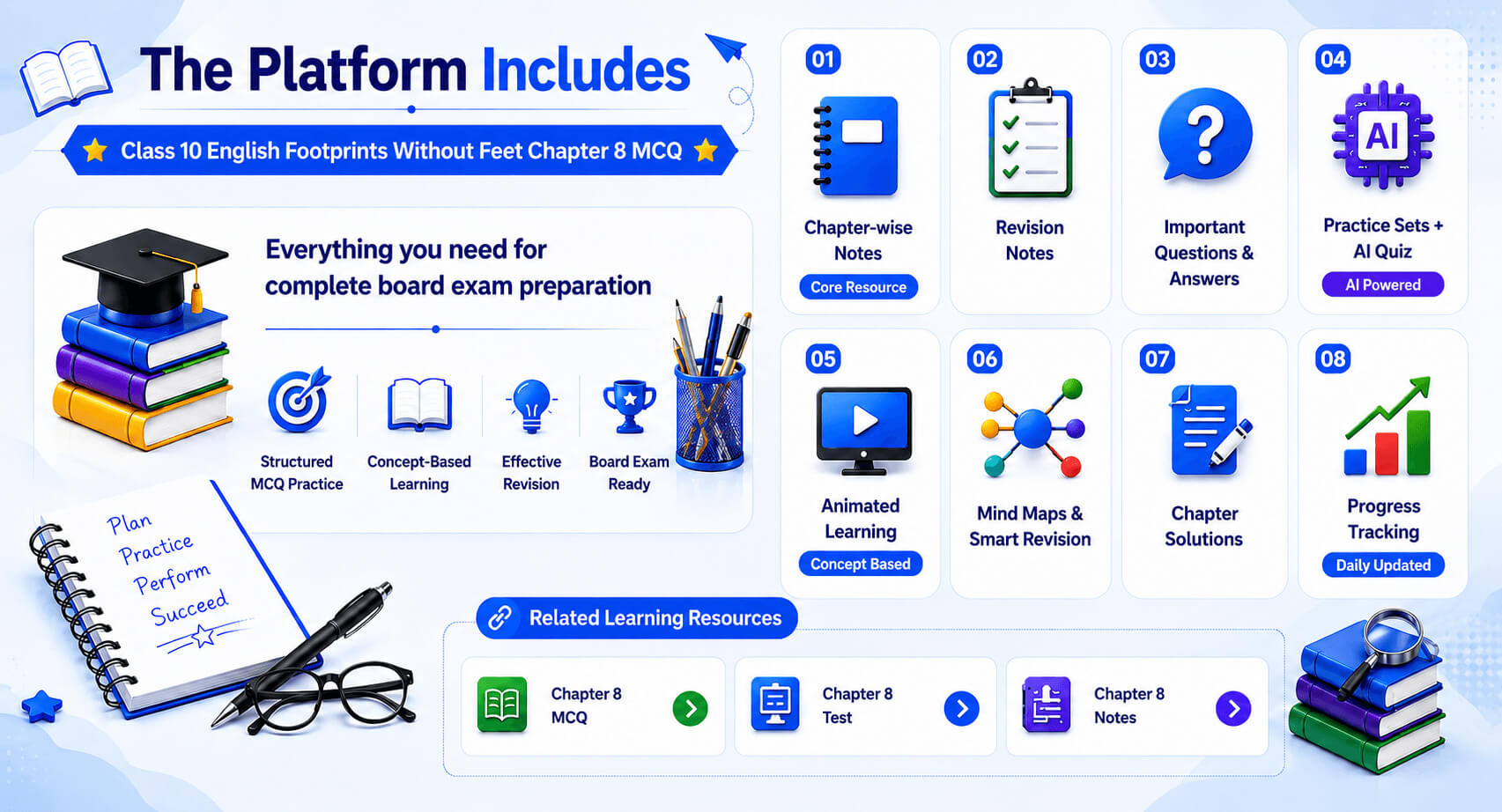 English Learning Dashboard - Notes Screen - Mind Maps - Performance Analytics