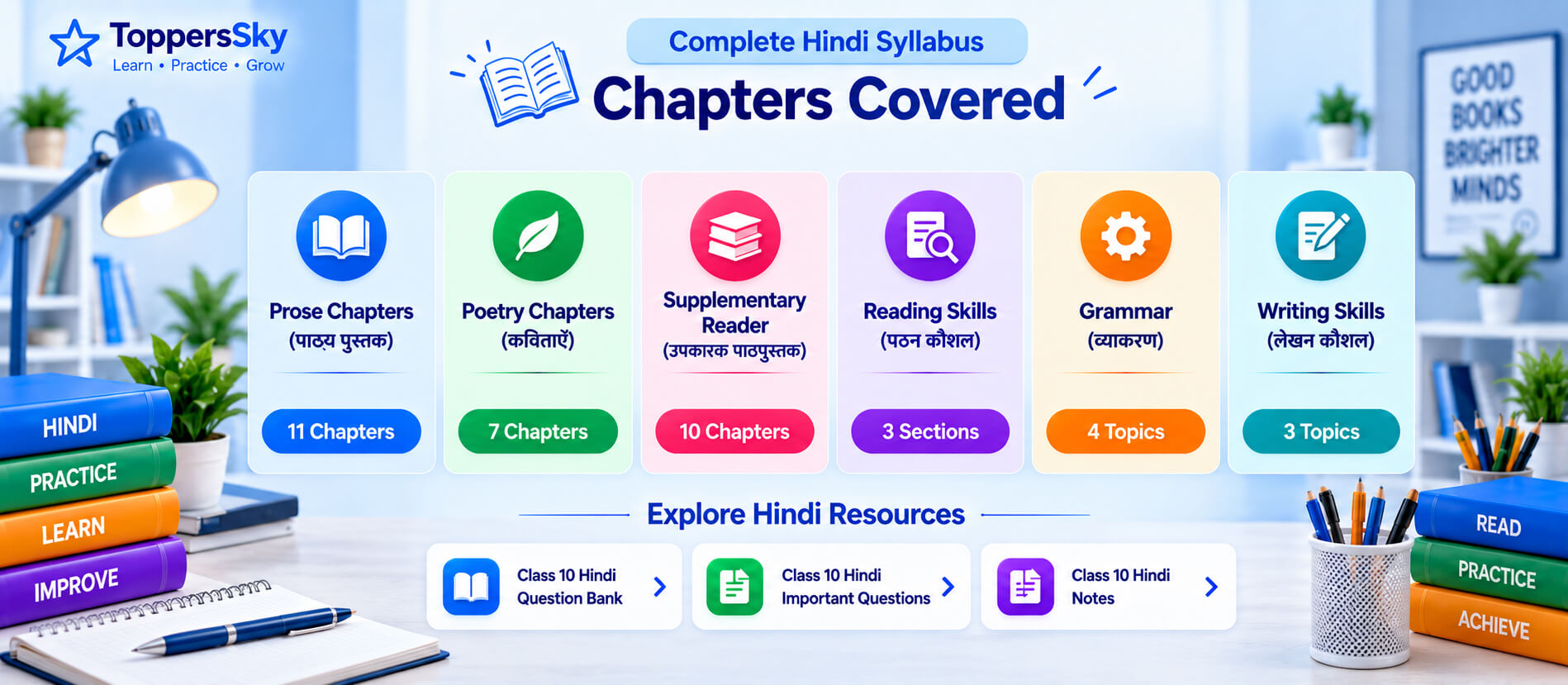 Hindi Chapter Dashboard - Question Bank - AI Quiz - Student Analytics