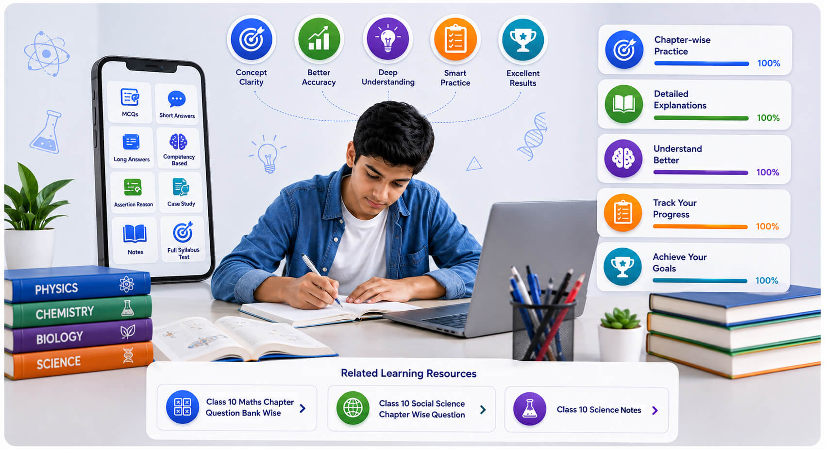 AI Practice Dashboard - Interactive Learning - Performance Report