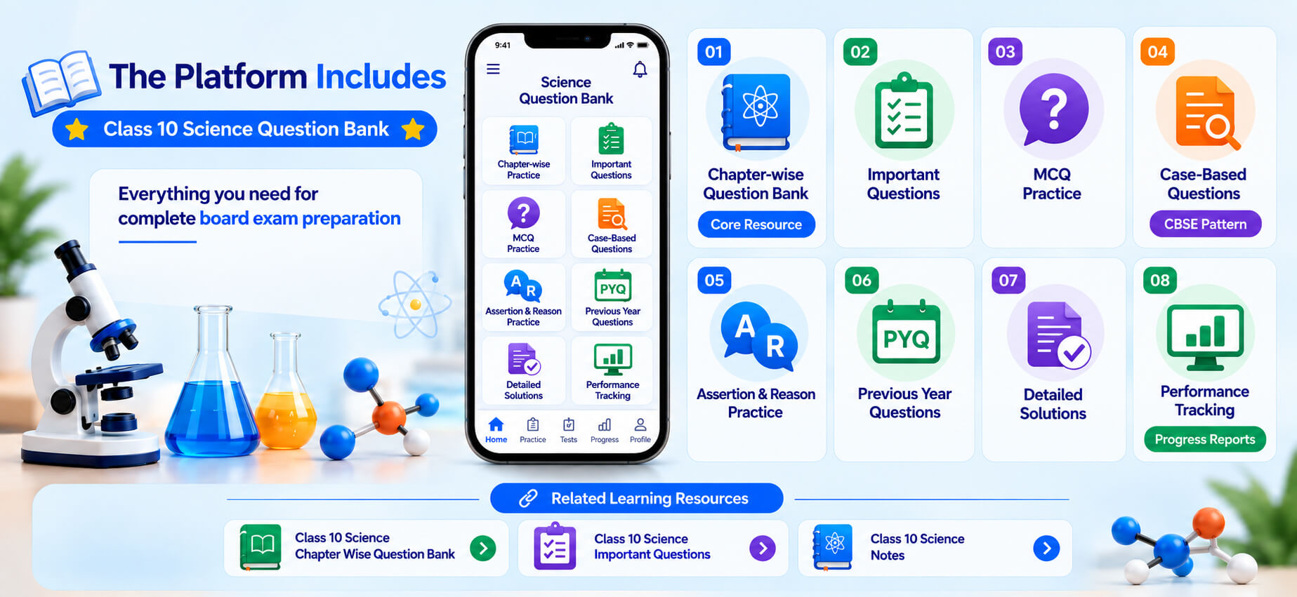 Question Bank Dashboard - Science Notes - AI Quiz - Student Analytics