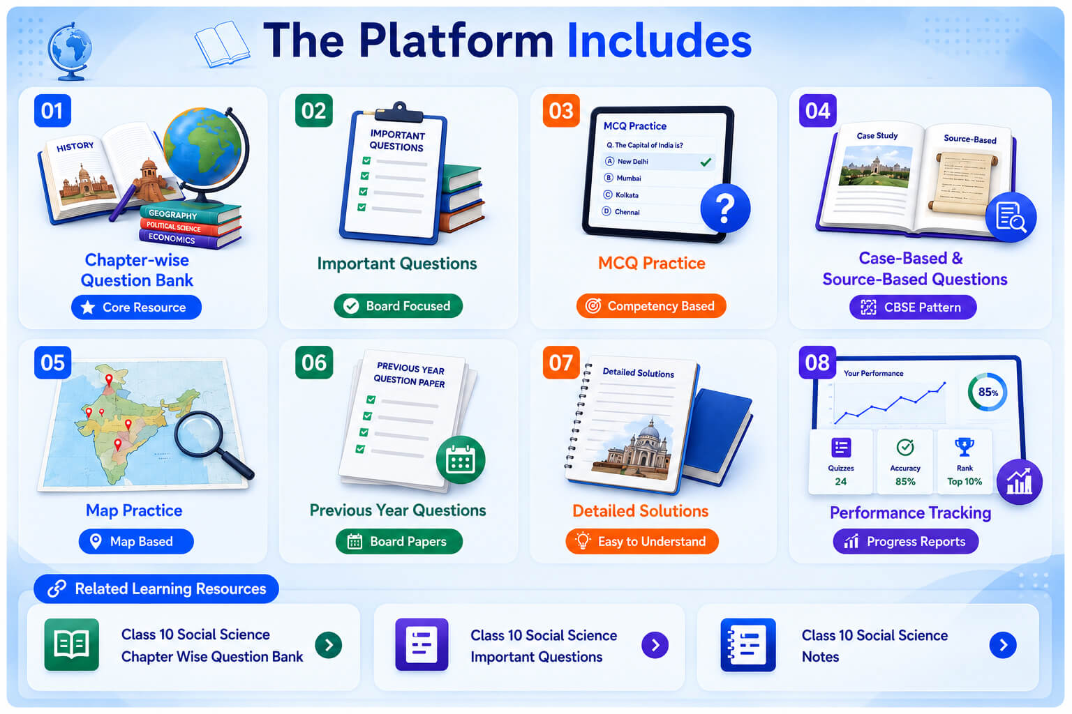 SST Dashboard - Question Bank Screen - AI Quiz - Student Analytics
