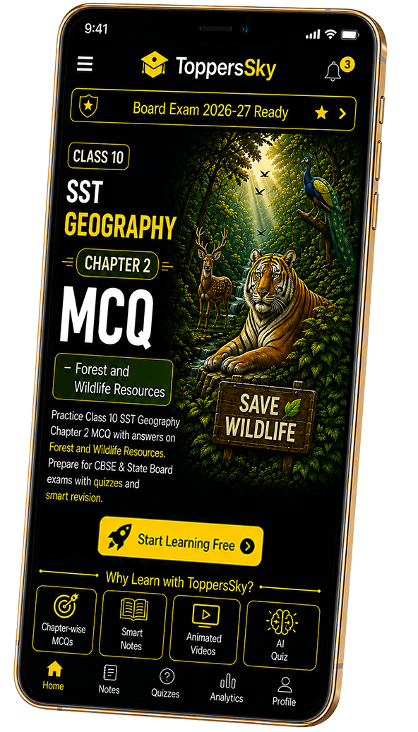 Class 10 SST Geography Chapter 2 MCQ