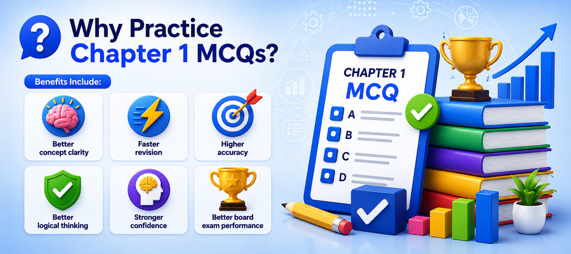 Political Science Quiz Dashboard - Student Solving MCQs - Learning Progress Dashboard