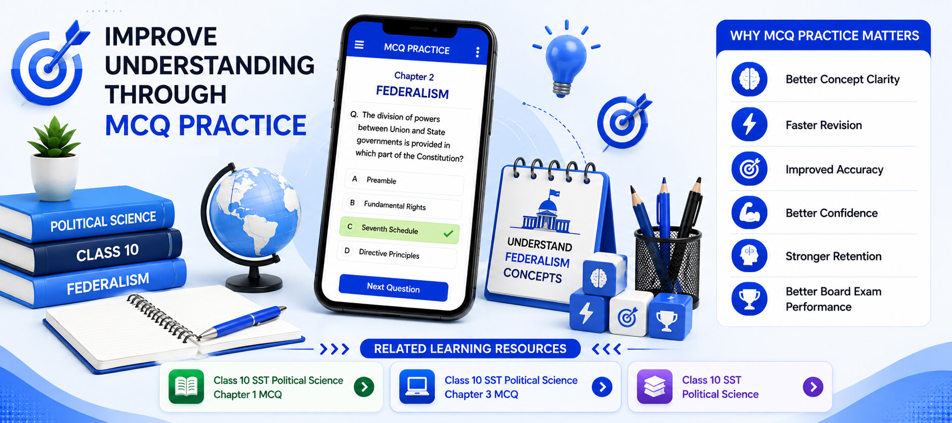 AI Quiz Dashboard - Student Progress Screen - MCQ Practice Interface