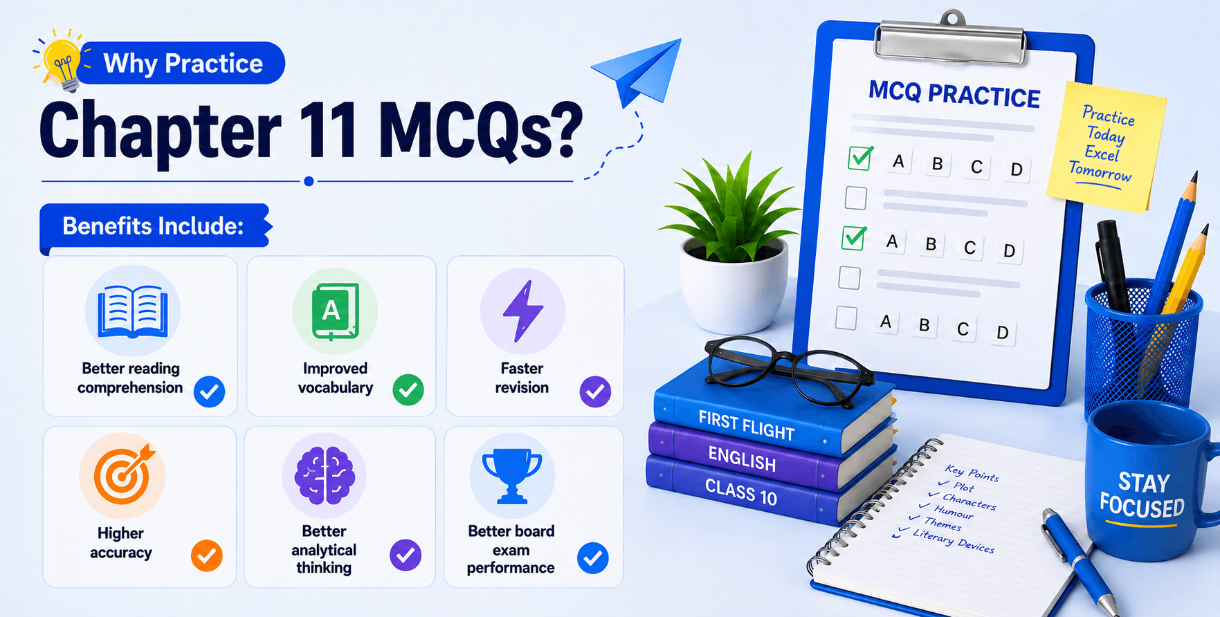 English Quiz Dashboard - Student Solving MCQs - Learning Progress Dashboard