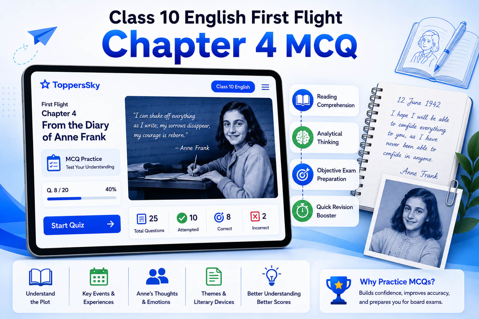 From the Diary of Anne Frank Quiz Banner / English MCQ Dashboard